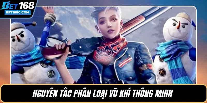 Nguyên tắc phân loại vũ khí thông minh 